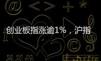 创业板指涨逾1%
，沪指站稳3500点上方