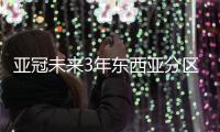 亚冠未来3年东西亚分区 中超名额改变影响恒大决策
