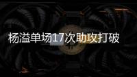 杨溢单场17次助攻打破纪录 世界杯中国U19男篮获首胜