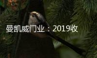 曼凯威门业
：2019收获满满 2020开启新征程