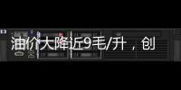 油价大降近9毛/升，创新低的油价几乎全涨回来，下次7月15日调价
