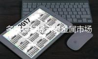 多家银行提示贵金属市场风险
