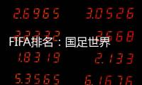 FIFA排名：国足世界排名第74 伊朗亚洲第一
