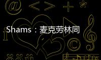 Shams：麦克劳林同意以1年300万美元的合同重回马刺