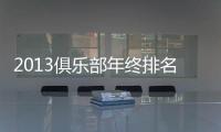 2013俱乐部年终排名：恒大世界排名一年飙升198位