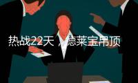热战22天，德莱宝吊顶狂欢节完美收官!