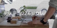 男队平均22.6岁女队20.1岁，史上最年轻中国游泳队出征世锦赛