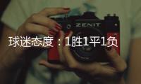 球迷态度�	：1胜1平1负获和平杯季军�，你为U16国少打几分�？