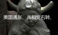 美国通胀、共和党右转、德国氢能源丨刊中人