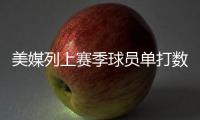 美媒列上赛季球员单打数据
�：哈登673次断档领先 杜兰特效率最高