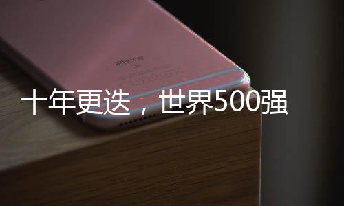 世界市命比上年消减3家