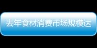 去年食材消费市场规模达9.37万亿元