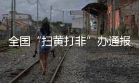 全国“扫黄打非”办通报	：“抖音”平台被行政处罚