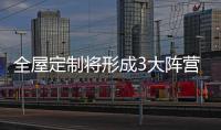 全屋定制将形成3大阵营
：板式、板木和实木全屋定制