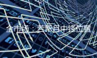 全市场：若新月中锋位置引援不顺，备选奥巴梅杨和恩