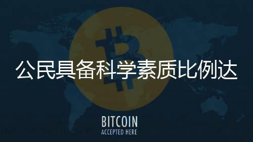 回收有效样本30.98万份