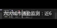 六大城市通勤监测
：近600万青年单程通勤超60分钟