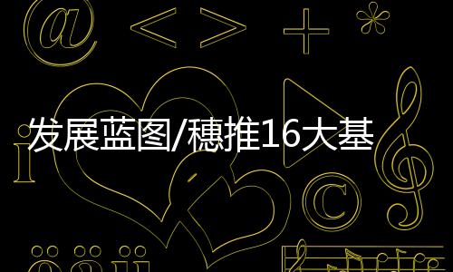 穗推《行动计划》还提出