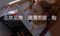 北京买房	：理清思路，购房建议1583