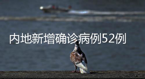 重症病例较前一日消减6例
