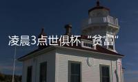 凌晨3点世俱杯“贫富”对决：首支决赛队将诞生 奖金3000万刀