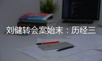 刘健转会案始末
：历经三个多月拉锯战 中能仍不认输