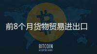 前8个月货物贸易进出口增长6%