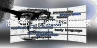 商务部国际贸易谈判代表：中美原则上达成协议框架