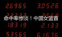 命中率惨淡
！中国女篮首战澳大利亚3分30中8&罚球12中7