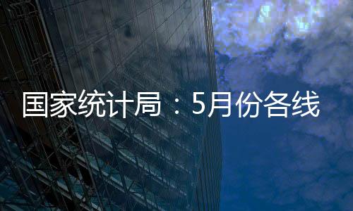 三线城市指唐山、局月降其中