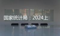国家统计局�：2024上半年GDP同比增长5.0%