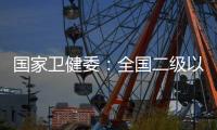 国家卫健委：全国二级以上医疗机构儿童呼吸道疾病诊疗量呈波动下降趋势