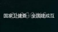 国家卫健委：全国建成互联网医院已超过1100家