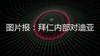 图片报	：拜仁内部对迪亚斯的最高价位为6000万欧元加上奖金