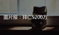 图片报	：拜仁5200万欧报价路易斯