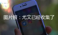 图片报：尤文已经收集了扎卡的信息	，但尚未提出报价