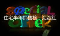 住宅半年销售榜：海淀红盘包揽前三
