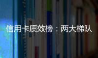 信用卡质效榜：两大梯队均分化严重  华夏仅优于城商行 