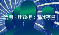 信用卡质效榜：鏖战存量市场	，谁在精耕细作
？