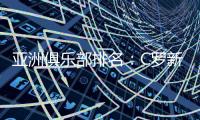 亚洲俱乐部排名：C罗新东家第8武汉第36