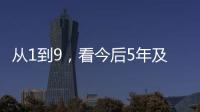 从1到9，看今后5年及15年，中国要办的那些事