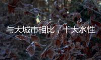 与大城市相比，十大水性漆更容易融入小城市