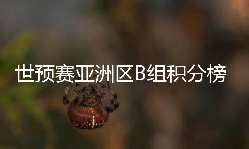 澳大利亚主场3-1击败阿曼