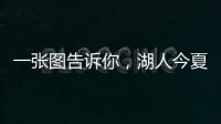 一张图告诉你，湖人今夏为何在续约上“冷落”了詹姆斯