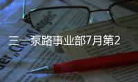 三一泵路事业部7月第2周“质量之星”及6月“红旗班组”表彰！