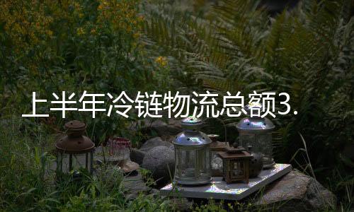 冷链物流市场规模为2688亿元