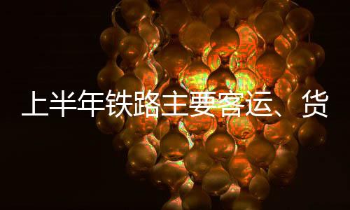 上半世界首位上半年