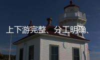 上下游完整、分工明确、虚假交易�	：一起全链条流量造假案告破