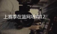 上赛季在篮网场均12.9分5.6助！篮网官方晒图感谢拉塞尔！