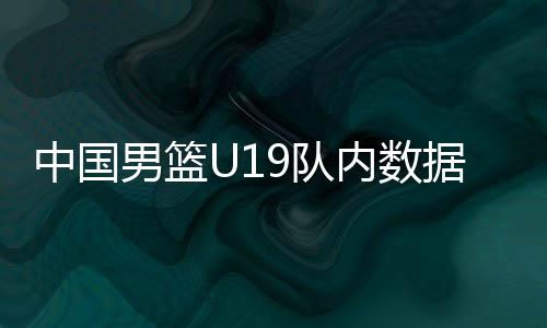 U19男篮世界杯落下帷幕